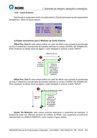 PA09403B	Manual de Programação e Operação - Linha D600 - CNC FANUC 0i - MF - PLUS	 253
1. Sistema de preset, medição e inspeção.
1.8.6 - Canto Externo
Esta função é usada para medir um canto externo. Esta função possui quatro argumentos
obrigatórios, vistos na figura abaixo:
a) Dados necessários para a Medição de Canto Externo
Offset Pos. Eixo X: este campo define um valor de offset a ser somado à coordenada
do Eixo X referente a coordenada de trabalho definida no campo COORD. DE TRABALHO.
Para introduzir os dados deve-se digitar o valor desejado e acionar a tecla ”INPUT”.
Offset Pos. Eixo Y: este campo define um valor de offset a ser somado à coordenada
do Eixo Y referente a coordenada de trabalho definida no campo COORD. DE TRABALHO.
Para introduzir os dados deve-se digitar o valor desejado e acionar a tecla ”INPUT”.
Quadr. De Medição: este campo permite selecionar o quadrante de medição. O
quadrante pode ser alterado através da softkey ALTERA, cujo quadrante encontra-se
representado na JANELA GRÁFICA, como mostra a figura abaixo:
 