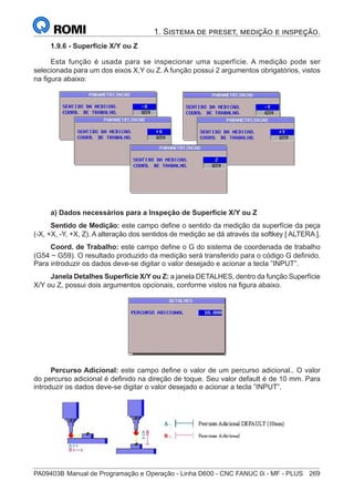 PA09403B	Manual de Programação e Operação - Linha D600 - CNC FANUC 0i - MF - PLUS	 269
1. Sistema de preset, medição e inspeção.
1.9.6 - Superfície X/Y ou Z
Esta função é usada para se inspecionar uma superfície. A medição pode ser
selecionada para um dos eixos X,Y ou Z. A função possui 2 argumentos obrigatórios, vistos
na figura abaixo:
a) Dados necessários para a Inspeção de Superfície X/Y ou Z
Sentido de Medição: este campo define o sentido da medição da superfície da peça
(-X, +X, -Y, +X, Z). A alteração dos sentidos de medição se dá através da softkey [ ALTERA ].
Coord. de Trabalho: este campo define o G do sistema de coordenada de trabalho
(G54 ~ G59). O resultado produzido da medição será transferido para o código G definido.
Para introduzir os dados deve-se digitar o valor desejado e acionar a tecla ”INPUT”.
Janela Detalhes Superfície X/Y ou Z: a janela DETALHES, dentro da função Superfície
X/Y ou Z, possui dois argumentos opcionais, conforme vistos na figura abaixo.
Percurso Adicional: este campo define o valor de um percurso adicional.. O valor
do percurso adicional é definido na direção de toque. Seu valor default é de 10 mm. Para
introduzir os dados deve-se digitar o valor desejado e acionar a tecla ”INPUT”.
 