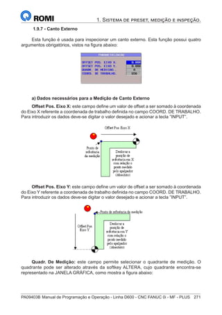 PA09403B	Manual de Programação e Operação - Linha D600 - CNC FANUC 0i - MF - PLUS	 271
1. Sistema de preset, medição e inspeção.
1.9.7 - Canto Externo
Esta função é usada para inspecionar um canto externo. Esta função possui quatro
argumentos obrigatórios, vistos na figura abaixo:
a) Dados necessários para a Medição de Canto Externo
Offset Pos. Eixo X: este campo define um valor de offset a ser somado à coordenada
do Eixo X referente a coordenada de trabalho definida no campo COORD. DE TRABALHO.
Para introduzir os dados deve-se digitar o valor desejado e acionar a tecla ”INPUT”.
Offset Pos. Eixo Y: este campo define um valor de offset a ser somado à coordenada
do Eixo Y referente a coordenada de trabalho definida no campo COORD. DE TRABALHO.
Para introduzir os dados deve-se digitar o valor desejado e acionar a tecla ”INPUT”.
Quadr. De Medição: este campo permite selecionar o quadrante de medição. O
quadrante pode ser alterado através da softkey ALTERA, cujo quadrante encontra-se
representado na JANELA GRÁFICA, como mostra a figura abaixo:
 