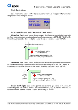 274	 Manual de Programação e Operação - Linha D600 - CNC FANUC 0i - MF - PLUS	PA09403B
1. Sistema de preset, medição e inspeção.
1.9.8 - Canto Interno
Este ciclo localiza a peça em função de seu canto interno. O ciclo possui 4 argumentos
obrigatórios, vistos na figura abaixo:
a) Dados necessários para a Medição de Canto Interno
Offset Pos. Eixo X: este campo define um valor de offset a ser somado à coordenada
do Eixo X referente a coordenada de trabalho definida no campo COORD. DE TRABALHO.
Para introduzir os dados deve-se digitar o valor desejado e acionar a tecla ”INPUT”.
Offset Pos. Eixo Y: este campo define um valor de offset a ser somado à coordenada
do Eixo Y referente a coordenada de trabalho definida no campo COORD. DE TRABALHO.
Para introduzir os dados deve-se digitar o valor desejado e acionar a tecla ”INPUT”.
Quadr. de Medição: este campo permite selecionar o quadrante de medição. O
quadrante pode ser alterado através da softkey ALTERA, cujo quadrante encontra-se
representado na JANELA GRÁFICA, como mostra a figura abaixo:
 
