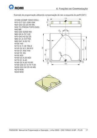 PA09403B	 Manual de Programação e Operação - Linha D600 - CNC FANUC 0i-MF - PLUS	 17
6. Funções de Compensação
Exemplo de programação utilizando compensação de raio a esquerda do perfil (G41):
O1000 (COMP. RAIO ESQ.)
N10 G17 G21 G90 G94
N20 G53 G0 Z0 H0 M5
N30 T2 (FRESA TOPO D20)
N40 M6
N50 G54 S2500 M3
N60 G0 X-70 Y-20
N70 G43 H2 D2 Z5
N80 G1 Z-10 F750
N90 G41 X-50 Y0
N100 Y40
N110 X-11.36 Y84.8
N120 G2 X11.36 R15
N130 G1 X50 Y40
N140 Y0 ,R5
N150 X20
N160 G3 X-20 R20
N170 G1 X-45
N180 G2 X-50 Y5 R5
N190 G40 G1 X-70 Y-20
N200 G53 G0 Z0 H0 M5
N210 M36
N220 M30
110
10
R
1
5
22,72
100
84,8
100
R
2
0
40
5
R
5
5
75
110
22,72
84,8
100
5
R
75
 