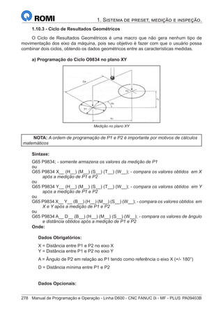 278	 Manual de Programação e Operação - Linha D600 - CNC FANUC 0i - MF - PLUS	PA09403B
1. Sistema de preset, medição e inspeção.
1.10.3 - Ciclo de Resultados Geométricos
O Ciclo de Resultados Geométricos é uma macro que não gera nenhum tipo de
movimentação dos eixo da máquina, pois seu objetivo é fazer com que o usuário possa
combinar dois ciclos, obtendo os dados geométricos entre as características medidas.
a) Programação do Ciclo O9834 no plano XY
Medição no plano XY
NOTA: A ordem de programação de P1 e P2 é importante por motivos de cálculos
matemáticos
Sintaxe:
G65 P9834; - somente armazena os valores da medição de P1
ou
G65 P9834 X__ (H__) (M__) (S__) (T__) (W__); - compara os valores obtidos em X
após a medição de P1 e P2
ou
G65 P9834 Y__ (H__) (M__) (S__) (T__) (W__); - compara os valores obtidos em Y
após a medição de P1 e P2
ou
G65 P9834 X__ Y__ (B__) (H__) (M__) (S__) (W__); - compara os valores obtidos em
X e Y após a medição de P1 e P2
ou
G65 P9834 A__ D__ (B__) (H__) (M__) (S__) (W__); - compara os valores de ângulo
e distância obtidos após a medição de P1 e P2
Onde:
Dados Obrigatórios:
X = Distância entre P1 e P2 no eixo X
Y = Distância entre P1 e P2 no eixo Y
A = Ângulo de P2 em relação ao P1 tendo como referência o eixo X (+/- 180°)
D = Distância mínima entre P1 e P2
Dados Opcionais:
 