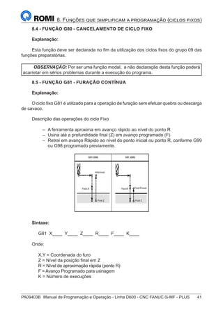 PA09403B	 Manual de Programação e Operação - Linha D600 - CNC FANUC 0i-MF - PLUS	 41
8. Funções que simplificam a programação (ciclos fixos)
8.4 - FUNÇÃO G80 - CANCELAMENTO DE CICLO FIXO
Explanação:
Esta função deve ser declarada no fim da utilização dos ciclos fixos do grupo 09 das
funções preparatórias.
OBSERVAÇÃO: Por ser uma função modal, a não declaração desta função poderá
acarretar em sérios problemas durante a execução do programa.
8.5 - FUNÇÃO G81 - FURAÇÃO CONTÍNUA
Explanação:
O ciclo fixo G81 é utilizado para a operação de furação sem efetuar quebra ou descarga
de cavaco.
Descrição das operações do ciclo Fixo
–
– A ferramenta aproxima em avanço rápido ao nível do ponto R
–
– Usina até a profundidade final (Z) em avanço programado (F)
–
– Retrai em avanço Rápido ao nível do ponto inicial ou ponto R, conforme G99
ou G98 programado previamente.
Sintaxe:
G81 X____ Y____ Z____ R____ F____ K____
Onde:
X,Y = Coordenada do furo
Z = Nível da posição final em Z
R = Nível de aproximação rápida (ponto R)
F = Avanço Programado para usinagem
K = Número de execuções
 