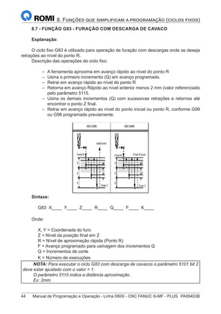 44	 Manual de Programação e Operação - Linha D600 - CNC FANUC 0i-MF - PLUS	 PA09403B
8. Funções que simplificam a programação (ciclos fixos)
8.7 - FUNÇÃO G83 - FURAÇÃO COM DESCARGA DE CAVACO
Explanação:
O ciclo fixo G83 é utilizado para operação de furação com descargas onde se deseja
retrações ao nível do ponto R.
Descrição das operações do ciclo fixo:
–
– A ferramenta aproxima em avanço rápido ao nível do ponto R
–
– Usina o primeiro incremento (Q) em avanço programado.
–
– Retrai em avanço rápido ao nível do ponto R
–
– Retorna em avanço Rápido ao nível anterior menos 2 mm (valor referenciado
pelo parâmetro 5115.
–
– Usina os demais incrementos (Q) com sucessivas retrações e retornos até
encontrar o ponto Z final.
–
– Retrai em avanço rápido ao nível do ponto inicial ou ponto R, conforme G99
ou G98 programado previamente.
Sintaxe:
G83 X____ Y____ Z____ R____ Q____ F____ K____
Onde:
X, Y = Coordenada do furo
Z = Nível da posição final em Z
R = Nível de aproximação rápida (Ponto R)
F = Avanço programado para usinagem dos incrementos Q
Q = Incrementos de corte
K = Número de execuções
NOTA: Para executar o ciclo G83 com descarga de cavacos o parâmetro 5101 bit 2
deve estar ajustado com o valor = 1.
O parâmetro 5115 indica a distância aproximação.
Ex: 2mm
 