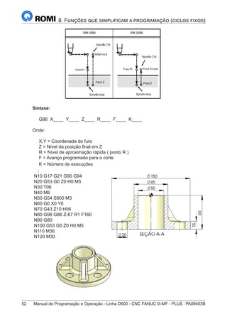52	 Manual de Programação e Operação - Linha D600 - CNC FANUC 0i-MF - PLUS	 PA09403B
8. Funções que simplificam a programação (ciclos fixos)
Sintaxe:
G86 X____ Y____ Z____ R____ F____ K____
Onde:
X,Y = Coordenada do furo
Z = Nível da posição final em Z
R = Nível de aproximação rápida ( ponto R )
F = Avanço programado para o corte
K = Número de execuções
:
N10 G17 G21 G90 G94
N20 G53 G0 Z0 H0 M5
N30 T06
N40 M6
N50 G54 S800 M3
N60 G0 X0 Y0
N70 G43 Z10 H06
N80 G98 G86 Z-67 R1 F160
N90 G80
N100 G53 G0 Z0 H0 M5
N110 M36
N120 M30
 