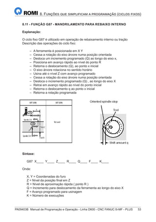 PA09403B	 Manual de Programação e Operação - Linha D600 - CNC FANUC 0i-MF - PLUS	 53
8. Funções que simplificam a programação (ciclos fixos)
8.11 - FUNÇÃO G87 - MANDRILAMENTO PARA REBAIXO INTERNO
Explanação:
O ciclo fixo G87 é utilizado em operação de rebaixamento interno ou tração
Descrição das operações do ciclo fixo:
–
– A ferramenta é posicionada em X Y
–
– Cessa a rotação do eixo árvore numa posição orientada
–
– Desloca um incremento programado (Q) ao longo do eixo x,
–
– Posiciona em avanço rápido ao nível do ponto R
–
– Retorna o deslocamento (Q), ao ponto x inicial
–
– O eixo árvore rotaciona no sentido horário
–
– Usina até o nível Z com avanço programado
–
– Cessa a rotação do eixo árvore numa posição orientada
–
– Desloca o incremento programado (Q) , ao longo do eixo X
–
– Retrai em avanço rápido ao nível do ponto inicial
–
– Retorna o deslocamento q ao ponto x inicial
–
– Retorna a rotação programada
Sintaxe:
G87 X____ Y____ Z____ R____ Q____ F____ K____
Onde:
X, Y = Coordenadas do furo
Z = Nível da posição final em Z
R = Nível de aproximação rápida ( ponto R )
Q = Incremento para deslocamento da ferramenta ao longo do eixo X
F = Avanço programado para usinagem
K = Número de execuções
 