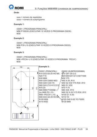 PA09403B	 Manual de Programação e Operação - Linha D600 - CNC FANUC 0i-MF - PLUS	 59
9. Funções M98/M99 (chamada de subprograma)
Onde:
xxxx = número de repetições
oooo = número do subprograma
Exemplo 1:
O0001 ( PROGRAMA PRINCIPAL)
M98 P100030 (EXECUTAR 10 VEZES O PROGRAMA O0030)
M30
Exemplo 2:
O0001 ( PROGRAMA PRINCIPAL)
M98 P30 L10 (EXECUTAR 10 VEZES O PROGRAMA O0030)
M30
Exemplo 3:
O0001 ( PROGRAMA PRINCIPAL)
M98 <PECA> L10 (EXECUTAR 10 VEZES O PROGRAMA “PECA”)
M30
210
30
100
R
150
1
0
R
3
0
Exemplo 3:
O0001 (PRINCIPAL)
N10 G53 G0 Z0 HO M5
N20 T15
N30 M06
N40 G54 S3600 M03
N50 G00 X-65 Y0
N60 G43 Z10 H15 D15
N70 Z0
N80 M98 P100002
(ou M98 P2 L10 /
M98 <PECA> L10)
N90 G53 G0 Z0 H0 M5
N100 M36
N110 M30
O0002 (SUBPROGRAMA)
N10 G91 G0 Z-2
N20 G90 G41 G1 X-50 F1000
N30 Y75
N40 X-30 ,R10
N50 G2 X30 Y75 R30 ,R10
N60 G1 X50
N70 Y-75
N80 X30 ,R10
N90 G2 X-30 Y-75 R30 ,R10
N100 G1 X-50
N110 Y0
N120 G40 X-65 Y0 F5000
N130 M99
 