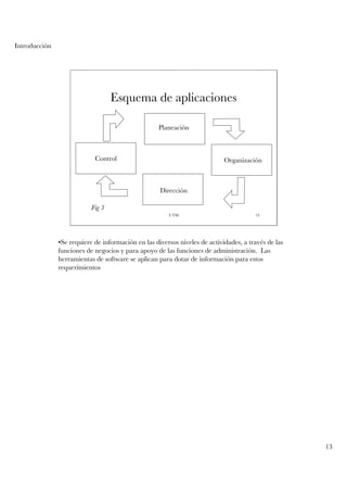 Introducción




                                   Esquema de aplicaciones

                                                    Planeación



                            Control                                         Organización



                                                    Dirección

                           Fig 3
                                                       UTM                             13




               •Se requiere de información en las diversos niveles de actividades, a través de las
               funciones de negocios y para apoyo de las funciones de administración. Las
               herramientas de software se aplican para dotar de información para estos
               requerimientos




                                                                                                     13
 