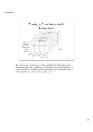 Introducción




                                  Matriz de Administración de
                                          Información
                                                                      Control
                                                               Dirección
                                                         Organización

                                                     Planeación
                         Planeación
                         estratégica
                       Control
                       administrativo
                          Control                                               Fig 4
                          operacional
                                         s                            os
                                      nza         ón
                                                        ting       an
                                   ina        cci    rke
                                  F         du                  um
                                         Pro       Ma        cH
                                                           Re    UTM                    14




               •La interrelación entre los niveles de las actividades de administración, las
               funciones de negocios y las funciones de administración están ilustradas en la
               matriz de la Fig 4. Aunque todas las características están presentes, tiende a
               variar según las características de la organización




                                                                                                14
 