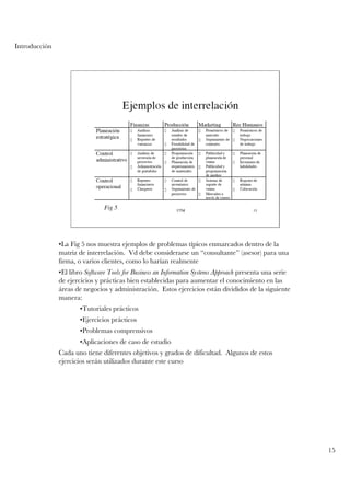 Introducción




                                                         UTM                              15




               •La Fig 5 nos muestra ejemplos de problemas típicos enmarcados dentro de la
               matriz de interrelación. Vd debe considerarse un “consultante” (asesor) para una
               firma, o varios clientes, como lo harían realmente
               •El libro Software Tools for Business an Information Systems Approach presenta una serie
               de ejercicios y prácticas bien establecidas para aumentar el conocimiento en las
               áreas de negocios y administración. Estos ejercicios están divididos de la siguiente
               manera:
                       •Tutoriales prácticos
                       •Ejercicios prácticos
                       •Problemas comprensivos
                       •Aplicaciones de caso de estudio
               Cada uno tiene diferentes objetivos y grados de dificultad. Algunos de estos
               ejercicios serán utilizados durante este curso




                                                                                                          15
 
