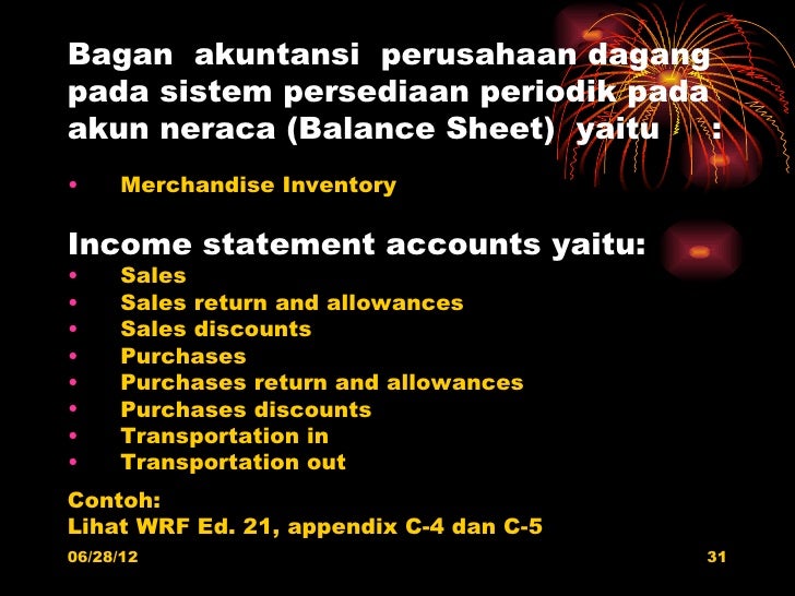 Pa1 6 p-dagang_periodik Pa1 6 p-dagang_periodik
