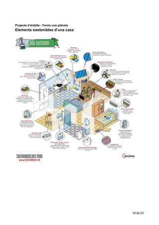 Elements​​sostenibles​​d’una​​casa
Projecte​ ​d’àmbits​ ​-​ ​Tenim​ ​uns​ ​plànols
Elements​​sostenibles​​d’una​​casa
18​ ​de​ ​23
 