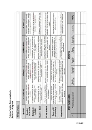 Rúbrica​​-​​Maqueta
20​ ​de​ ​23
 