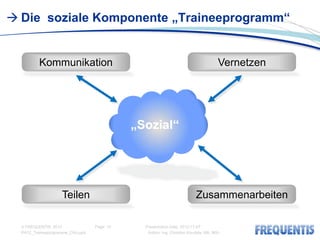  Die soziale Komponente „Traineeprogramm“


          Kommunikation                                                                Vernetzen




                                              „Sozial“




                      Teilen                                               Zusammenarbeiten

  © FREQUENTIS 2012                Page: 10     Presentation Date: 2012-11-07
  PA12_Traineeprogramme_CKo.pptx                 Author: Ing. Christian Koudela, MA, MSc
 