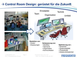  Control Room Design: gerüstet für die Zukunft

                                                              Einzelplatz
                                                                                               Technik
                                                   Team
                                                                         Organisation                    Umfeld




                                             Reduktion von:
                                             • Kosten               Verbesserung von:
                                             • Anpassungen          • Workflow                  Optimierung von :
                                                                    • Teamwork                  • Sicherheit
                                                                    • Organisation              • Systemstabilität
                                                                    • Kommunikation             • Produktivität
                                                                                                • Arbeits-Zufriedenheit
  © FREQUENTIS 2012                Page: 3          Presentation Date: 2012-11-07
  PA12_Traineeprogramme_CKo.pptx                     Author: Ing. Christian Koudela, MA, MSc
 