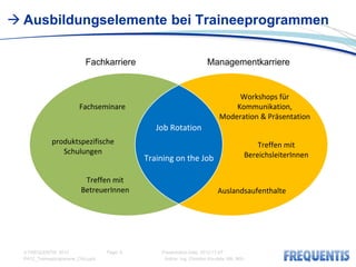  Ausbildungselemente bei Traineeprogrammen

                           Fachkarriere                               Managementkarriere


                                                                                 Workshops für
                         Fachseminare                                           Kommunikation,
                                                                            Moderation & Präsentation
                                                Job Rotation
             produktspezifische                                                             Treffen mit
                Schulungen                                                              BereichsleiterInnen
                                             Training on the Job

                          Treffen mit
                         BetreuerInnen                                      Auslandsaufenthalte




  © FREQUENTIS 2012                Page: 9       Presentation Date: 2012-11-07
  PA12_Traineeprogramme_CKo.pptx                  Author: Ing. Christian Koudela, MA, MSc
 