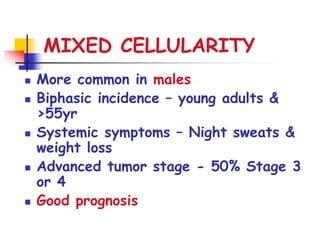 MIXED CELLULARITY
 More common in males
 Biphasic incidence – young adults &
>55yr
 Systemic symptoms – Night sweats &
weight loss
 Advanced tumor stage - 50% Stage 3
or 4
 Good prognosis
 