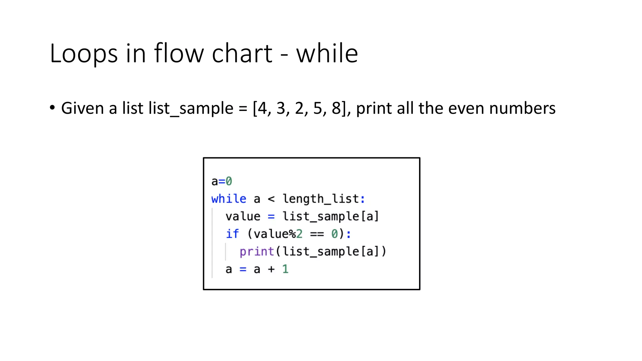 Loops in flow chart - while
• Given a list list_sample = [4, 3, 2, 5, 8], print all the even numbers
 