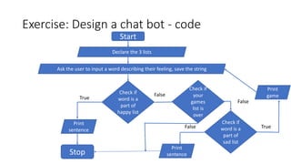 Pa1 flow chart | PPT