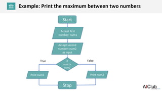 Pa1 flow chart | PPTX