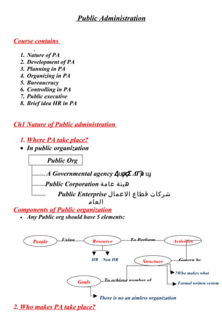 Public Administration


Course contains

  1.   Nature of PA
  2.   Development of PA
  3.   Planning in PA
  4.   Organizing in PA
  5.   Bureaucracy
  6.   Controlling in PA
  7.   Public executive
  8.   Brief idea HR in PA


Ch1 Nature of Public administration

  1. Where PA take place?
  • In public organization
              Public Org
              A Governmental agency Δ ϭϛ Δ Ϡ ϣ
                                     ϳϣ Σ Τ μ
         Public Corporation ‫هيئة عامة‬
              Public Enterprise ‫شركات قطاع العمال‬
                         ‫العام‬
Components of Public organization
  •    Any Public org should have 5 elements:



         People     Using            Resource           To Perform         Activities


                                     HR    Non HR            Structure          Govern by

                                                                            ?Who makes what

                             Goals          To achieve number of
                                                                                Formal written system


                                          There is no an aimless organization
2. Who makes PA take place?
 