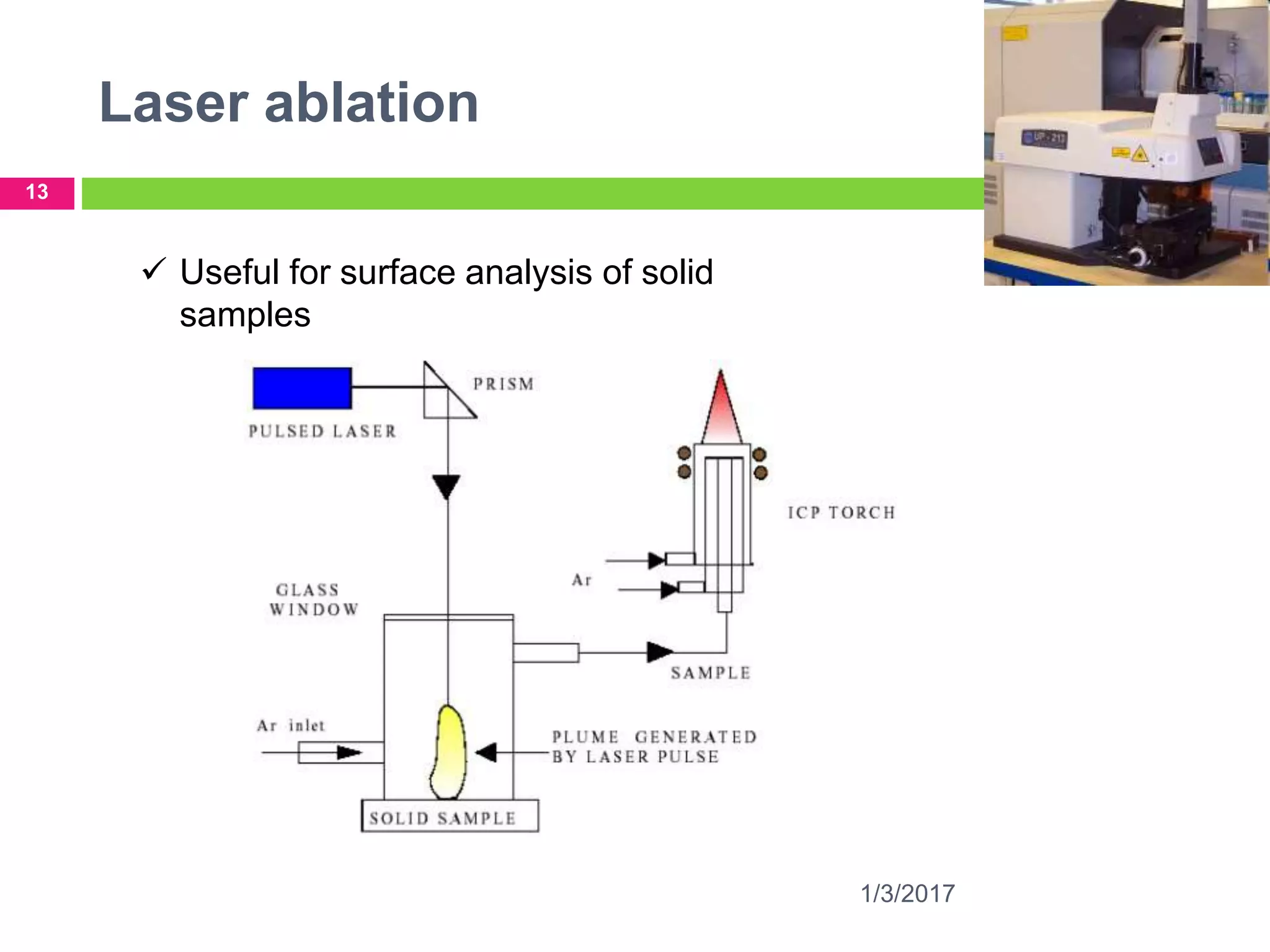 Laser ablation
1/3/2017
13
 Useful for surface analysis of solid
samples
 