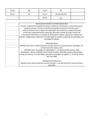 19-Jun N3 14-Jun N3
26-Jun N4 21-Jun Revisão para N4
28-Jun N4
PSICOLOGIA E GESTÃO I E ESTÁGIO BÁSICO 80 h
Ementa: Fundamentos da gestão de pessoas. Desafios e características. Instrumentos para a
gestão de pessoas. Estrutura e processos de gestão de pessoas orientados para o
comprometimento com o negócio da organização. Recrutamento e seleção de pessoal;
treinamento, desenvolvimento e educação; descrição e análise de cargos; sistema de
remuneração e benefícios; e avaliação de desempenho. Higiene, segurança e medicina do
trabalho. Estágio básico: diagnóstico da organização do trabalho e aplicação das abordagens em
psicologia do trabalho.
Bibliografia Básica
MARRAS, Jean Pierre. Administração de recursos humanos: do operacional ao estratégico. 14.
ed. São Paulo (SP): Saraiva, 2011.
SPECTOR, Paul E. Psicologia nas organizações. 3. ed. São Paulo (SP): Saraiva, 2003.
TACHIZAWA, Takeshy; FERREIRA, Victor Cláudio Paradela; FORTUNA, Antônio Alfredo Mello.
Gestão com pessoas: uma abordagem aplicada às estratégias de negócios. 5. ed. Rio de Janeiro
(RJ): FGV, 2006.
Bibliografia Complementar
DESSLER, Gary. Administração de recursos humanos. 2. ed. São Paulo (SP): Pearson Prentice
Hall, 2003.
2
 