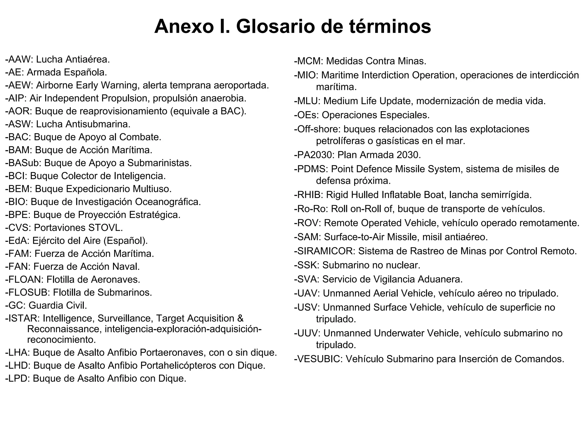 Anexo I. Glosario de términos
-AAW: Lucha Antiaérea.                                          -MCM: Medidas Contra Minas.
-AE: Armada Española.                                           -MIO: Maritime Interdiction Operation, operaciones de interdicción
-AEW: Airborne Early Warning, alerta temprana aeroportada.            marítima.
-AIP: Air Independent Propulsion, propulsión anaerobia.         -MLU: Medium Life Update, modernización de media vida.
-AOR: Buque de reaprovisionamiento (equivale a BAC).            -OEs: Operaciones Especiales.
-ASW: Lucha Antisubmarina.
                                                                -Off-shore: buques relacionados con las explotaciones
-BAC: Buque de Apoyo al Combate.                                      petrolíferas o gasísticas en el mar.
-BAM: Buque de Acción Marítima.
                                                                -PA2030: Plan Armada 2030.
-BASub: Buque de Apoyo a Submarinistas.
                                                                -PDMS: Point Defence Missile System, sistema de misiles de
-BCI: Buque Colector de Inteligencia.                                 defensa próxima.
-BEM: Buque Expedicionario Multiuso.
                                                                -RHIB: Rigid Hulled Inflatable Boat, lancha semirrígida.
-BIO: Buque de Investigación Oceanográfica.
                                                                -Ro-Ro: Roll on-Roll of, buque de transporte de vehículos.
-BPE: Buque de Proyección Estratégica.
-CVS: Portaviones STOVL.                                        -ROV: Remote Operated Vehicle, vehículo operado remotamente.
-EdA: Ejército del Aire (Español).                              -SAM: Surface-to-Air Missile, misil antiaéreo.
-FAM: Fuerza de Acción Marítima.                                -SIRAMICOR: Sistema de Rastreo de Minas por Control Remoto.
-FAN: Fuerza de Acción Naval.                                   -SSK: Submarino no nuclear.
-FLOAN: Flotilla de Aeronaves.                                  -SVA: Servicio de Vigilancia Aduanera.
-FLOSUB: Flotilla de Submarinos.                                -UAV: Unmanned Aerial Vehicle, vehículo aéreo no tripulado.
-GC: Guardia Civil.                                             -USV: Unmanned Surface Vehicle, vehículo de superficie no
-ISTAR: Intelligence, Surveillance, Target Acquisition &              tripulado.
     Reconnaissance, inteligencia-exploración-adquisición-      -UUV: Unmanned Underwater Vehicle, vehículo submarino no
     reconocimiento.
                                                                      tripulado.
-LHA: Buque de Asalto Anfibio Portaeronaves, con o sin dique.
                                                                -VESUBIC: Vehículo Submarino para Inserción de Comandos.
-LHD: Buque de Asalto Anfibio Portahelicópteros con Dique.
-LPD: Buque de Asalto Anfibio con Dique.
 