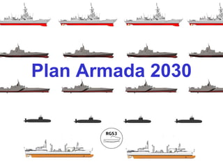Plan Armada 2030
 