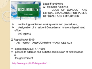 Legal Framework
 Republic Act 6713
- CODE OF CONDUCT AND
ETHICAL STANDARDS FOR PUBLIC
OFFICIALS AND EMPLOYEES
 continuin...