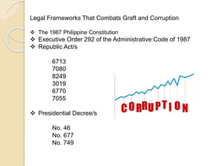 Legal Frameworks That Combats Graft and Corruption
 The 1987 Philippine Constitution
 Executive Order 292 of the Adminis...