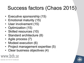 Success factors (Chaos 2015)
• Executive sponsorship (15)
• Emotional maturity (15)
• User involvement (15)
• Optimization (15)
• Skilled resources (10)
• Standard architecture (8)
• Agile process (7)
• Modest execution (6)
• Project management expertise (5)
• Clear business objectives (4)
 