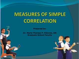 MEASURES OF SIMPLE CORRELATION Prepared by: Dr. Maria Theresa P. Pelones, DM Graduate School Faculty  