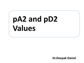 pA2 and pD2
Values
Dr.Deepak Daniel
 