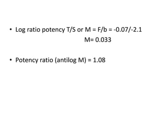 • Log ratio potency T/S or M = F/b = -0.07/-2.1
M= 0.033
• Potency ratio (antilog M) = 1.08
 