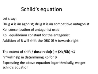 Schild’s equation
Let’s say:
Drug A is an agonist; drug B is an competitive antagonist
Xb :concentration of antagonist used
Kb : equilibrium constant for the antagonist
Addition of B will shift the DRC 0f A towards right
The extent of shift / dose ratio(r ) = (Xb/Kb) +1
“r”will help in determining Kb for B
Expressing the above equation logarithmically, we get
schild’s equation
 