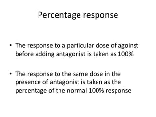 Percentage response
• The response to a particular dose of agoinst
before adding antagonist is taken as 100%
• The response to the same dose in the
presence of antagonist is taken as the
percentage of the normal 100% response
 
