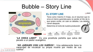 Bubble – Story Line
 