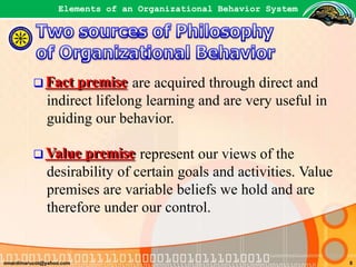 ORGANIZATIONAL BEHAVIOR SYSTEM | PPTX