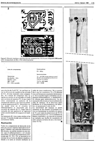 Elektor 9 (febrero 1981) Español