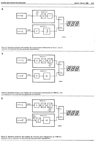 Elektor 9 (febrero 1981) Español