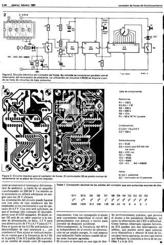 Elektor 9 (febrero 1981) Español