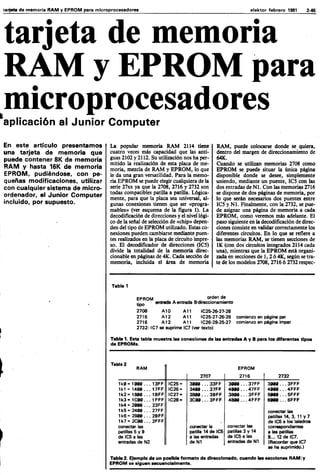 Elektor 9 (febrero 1981) Español