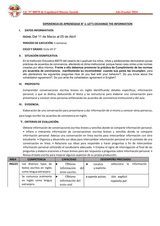 I.E. N° 88070 de Lupahuari-Macate-Áncash Año Escolar 2024
EXPERIENCIA DE APRENDIZAJE N° 1: LET’S EXCHANGE THE INFORMATION
I. DATOS INFORMATIVOS
FECHA: Del 11 de Marzo al 05 de Abril
PERIODO DE EJECUCIÓN: 5 semanas
CICLO Y GRADO: Ciclo VII 5°
II. SITUACIÓN SIGNIFICATIVA:
En la Institución Educativa 88070 del caserío de Lupahuari los niños, niñas y adolescentes demuestran pocas
prácticas de acuerdos de convivencia, afectando el clima institucional, porque hacen caso omiso a las normas
creadas por ellos mismos. Frente a ello debemos promover la práctica de Cumplimiento de las normas
y/o acuerdos de convivencia, manifestando su incomodidad cuando sus pares las incumplen; para
ello planteamos las siguientes preguntas How do you feel with your behavior?, Do you know about the
cohabitation agreement?, Do you write the cohabitation agreement in English?
III. PROPOSITO:
Comprender conversaciones escritas breves en inglés identificando detalles específicos, información
personal, a que se dedica, deduciendo el léxico y las estructuras para elaborar una conversación para
presentarse y conocer otras personas enfatizando los acuerdos de convivencia institucional y del aula.
IV. EVIDENCIA:
Elaboración de una conversación para presentarse y dar información de sí mismo y conocer otras personas,
para luego escribir los acuerdos de convivencia en inglés.
V. CRITERIOS DE EVALUACIÓN:
Obtiene información de conversaciones escritas breves y sencillas donde se comparte información personal.
• Infiere e interpreta información de conversaciones escritas breves y sencillas donde se comparte
información personal. Adecúa una conversación en línea escrita para intercambiar información con otro
estudiante. • Organiza y desarrolla sus ideas para intercambiar información personal en el contexto de una
conversación en línea. • Relaciona sus ideas para responder y hacer preguntas a fin de intercambiar
información personal utilizando el vocabulario adecuado. • Emplea el signo de interrogación al final de las
preguntas y elabora oraciones o frases breves para dar respuesta a preguntas sobre información personal. •
Revisa el texto escrito para mejorar algunos aspectos de su propia producción.
ÁREA COMPETENCIA CAPACIDAD DESEMPEÑO PRECISADO
INGLES Lee diversos tipos de
textos escritos en inglés
como lengua extranjera
● Obtiene
información del
texto escrito.
● Localiza
y explicita.
selecciona la información
Se comunica oralmente
en inglés como lengua
extranjera.
● Obtiene
información del
texto oral
● oyente activo.
Obtiene información explicita reconociendo
vocabulario y el propósito participando como
 