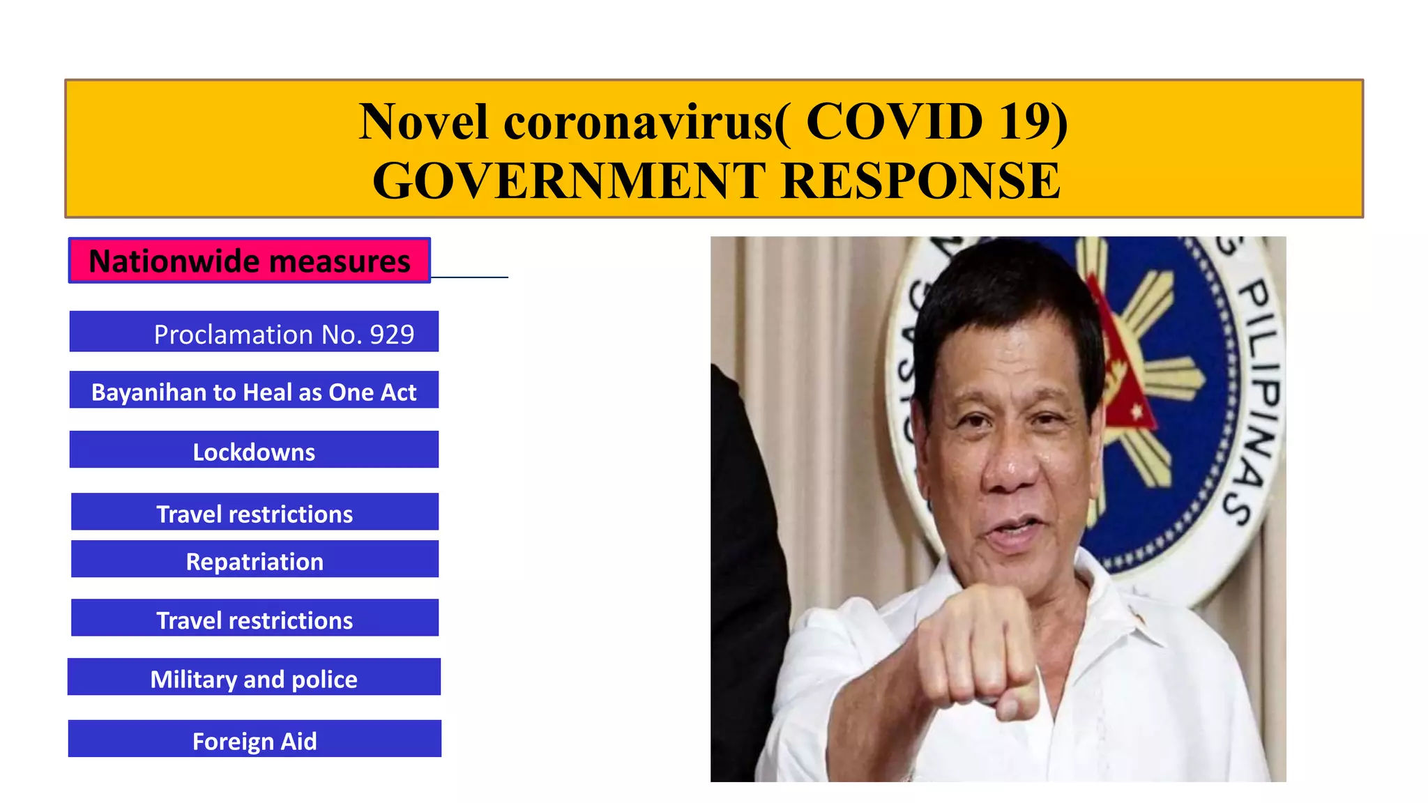 Novel coronavirus( COVID 19)
GOVERNMENT RESPONSE
Nationwide measures
Proclamation No. 929
Bayanihan to Heal as One Act
Lockdowns
Travel restrictions
Repatriation
Travel restrictions
Military and police
Foreign Aid
 