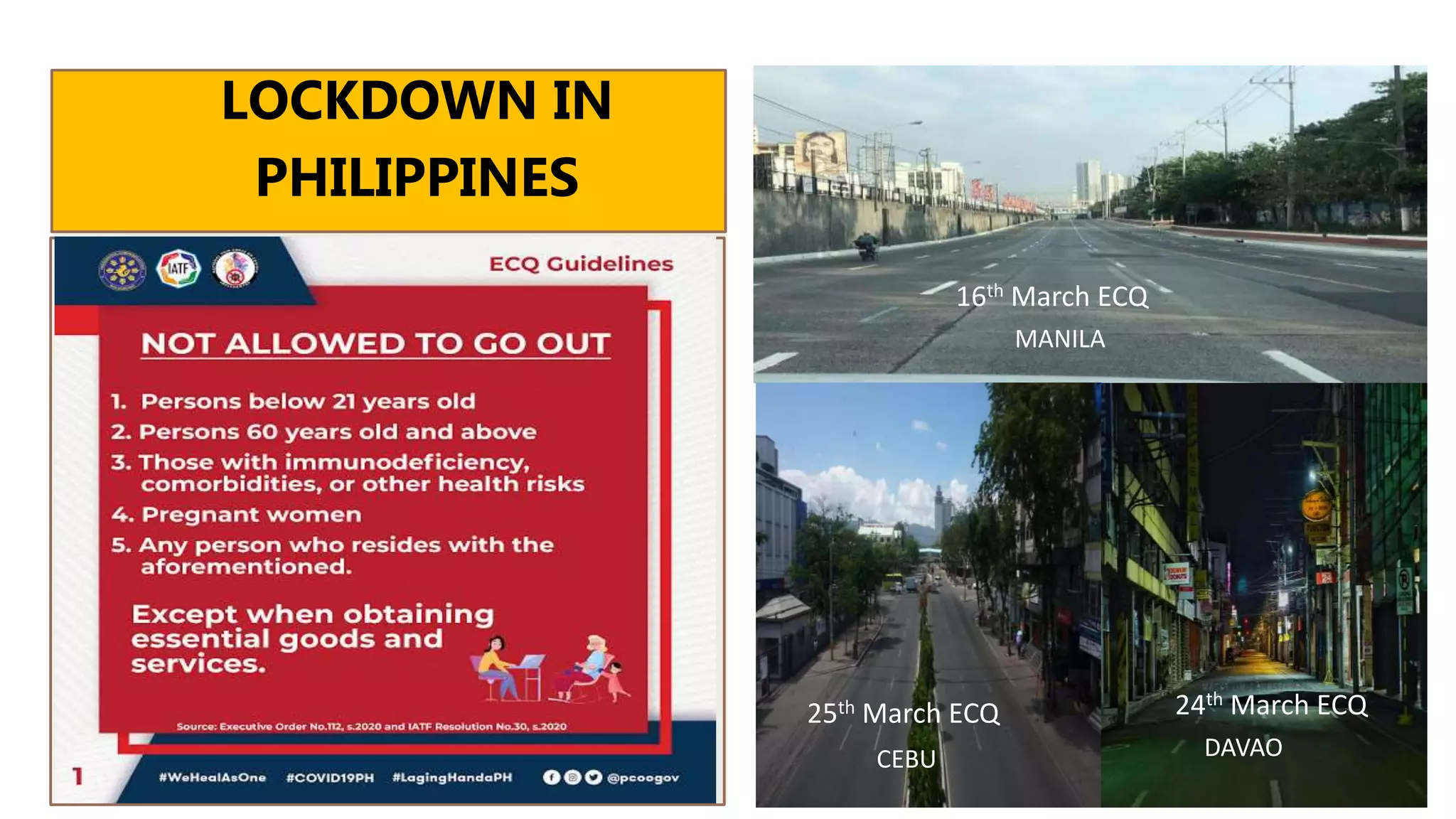 LOCKDOWN IN
PHILIPPINES
MANILA
CEBU DAVAO
16th March ECQ
25th March ECQ 24th March ECQ
 