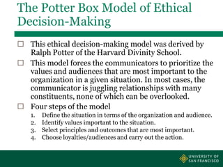 Potter Box Model Example Module 2: Ethical Decision Making & Laws Affecting Public ...