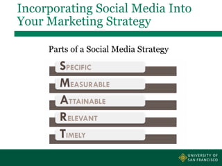 Incorporating Social Media Into
Your Marketing Strategy
Parts of a Social Media Strategy
 