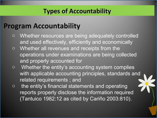 Types of AccountabilityTypes of Accountability
Program Accountability
o Whether resources are being adequately controlled
and used effectively, efficiently and economically
o Whether all revenues and receipts from the
operations under examinations are being collected
and properly accounted for
o Whether the entity’s accounting system complies
with applicable accounting principles, standards and
related requirements ; and
o the entity’s financial statements and operating
reports properly disclose the information required
(Tantuico 1982:12 as cited by Cariño 2003:810).
 
