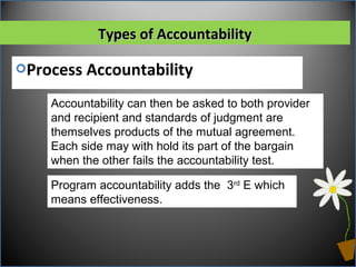 Process Accountability
Types of AccountabilityTypes of Accountability
Accountability can then be asked to both provider
and recipient and standards of judgment are
themselves products of the mutual agreement.
Each side may with hold its part of the bargain
when the other fails the accountability test.
Program accountability adds the 3rd
E which
means effectiveness.
 